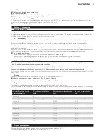 Предварительный просмотр 79 страницы Philips HB584 User Manual