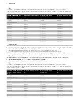 Preview for 6 page of Philips HB600 Manual