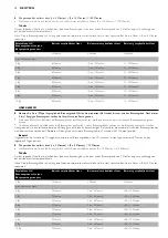 Preview for 14 page of Philips HB600 Manual