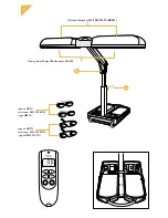 Preview for 2 page of Philips HB950 User Manual