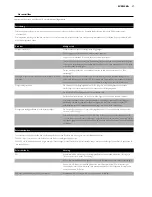 Предварительный просмотр 57 страницы Philips HB971 User Manual