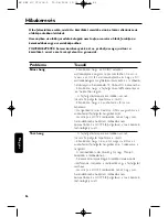 Preview for 86 page of Philips HC 070 User Manual