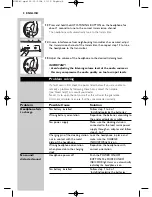 Предварительный просмотр 8 страницы Philips HC 8540 Instructions For Use Manual