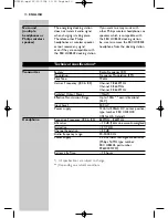 Предварительный просмотр 10 страницы Philips HC 8540 Instructions For Use Manual