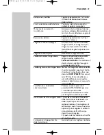 Предварительный просмотр 49 страницы Philips HC 8540 Instructions For Use Manual