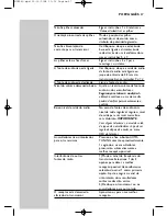 Предварительный просмотр 57 страницы Philips HC 8540 Instructions For Use Manual