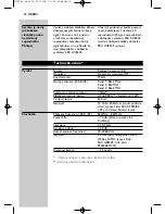 Предварительный просмотр 98 страницы Philips HC 8540 Instructions For Use Manual