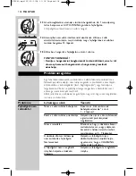 Предварительный просмотр 104 страницы Philips HC 8540 Instructions For Use Manual