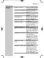 Предварительный просмотр 105 страницы Philips HC 8540 Instructions For Use Manual