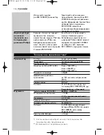 Предварительный просмотр 114 страницы Philips HC 8540 Instructions For Use Manual