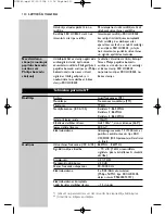 Предварительный просмотр 130 страницы Philips HC 8540 Instructions For Use Manual