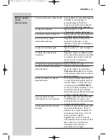 Preview for 25 page of Philips HC 8560 Instructions For Use Manual