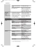 Preview for 34 page of Philips HC 8560 Instructions For Use Manual