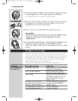 Preview for 40 page of Philips HC 8560 Instructions For Use Manual