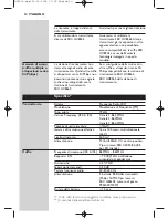 Preview for 50 page of Philips HC 8560 Instructions For Use Manual