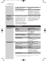 Preview for 58 page of Philips HC 8560 Instructions For Use Manual