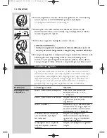 Preview for 104 page of Philips HC 8560 Instructions For Use Manual