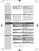 Preview for 114 page of Philips HC 8560 Instructions For Use Manual