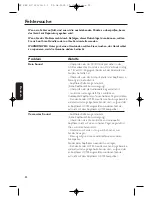 Preview for 22 page of Philips HC130 User Manual