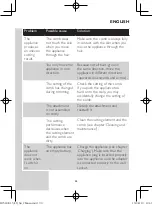 Preview for 31 page of Philips HC5438/15 Manual