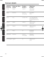 Preview for 28 page of Philips HC8349 Manual