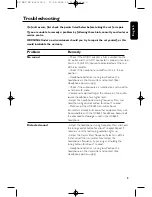 Preview for 9 page of Philips HC8650 Manual