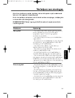 Preview for 41 page of Philips HC8800 Specifications