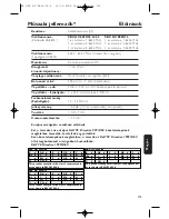 Preview for 115 page of Philips HC8850 User Manual