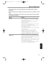 Preview for 121 page of Philips HC8850 User Manual