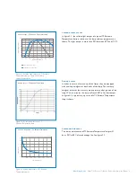 Preview for 9 page of Philips HCN2S5490CWL Design Manual