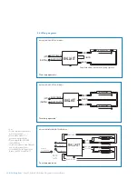 Preview for 12 page of Philips HCN2S5490CWL Design Manual