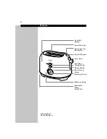 Предварительный просмотр 6 страницы Philips HD 2533 User Manual