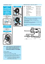 Preview for 2 page of Philips HD 3271 Service Manual