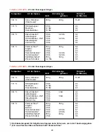 Preview for 24 page of Philips HD 4219 User Manual