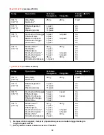 Preview for 38 page of Philips HD 4219 User Manual