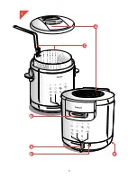 Preview for 3 page of Philips HD 4282 User Manual