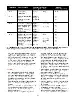 Preview for 10 page of Philips HD 4282 User Manual