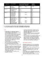 Preview for 18 page of Philips HD 4282 User Manual