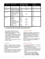 Preview for 10 page of Philips HD 4285 User Manual