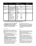 Preview for 22 page of Philips HD 4287 User Manual