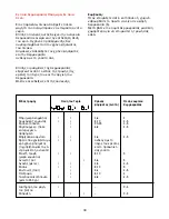 Preview for 39 page of Philips HD 4431 Operating Instructions Manual