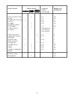 Preview for 11 page of Philips HD 4432 User Manual