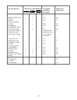 Preview for 27 page of Philips HD 4432 User Manual