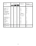 Preview for 39 page of Philips HD 4432 User Manual