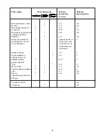 Preview for 51 page of Philips HD 4432 User Manual