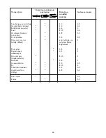 Preview for 55 page of Philips HD 4432 User Manual