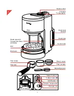 Preview for 3 page of Philips HD 5672 User Manual