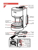 Preview for 9 page of Philips HD 5672 User Manual