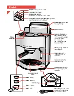 Предварительный просмотр 3 страницы Philips HD 5690 User Manual