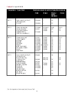 Preview for 9 page of Philips HD 6130 User Manual